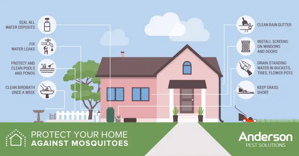 How to prepare your home for mosquito season in Chicago IL and beyond - Anderson Pest Solutions